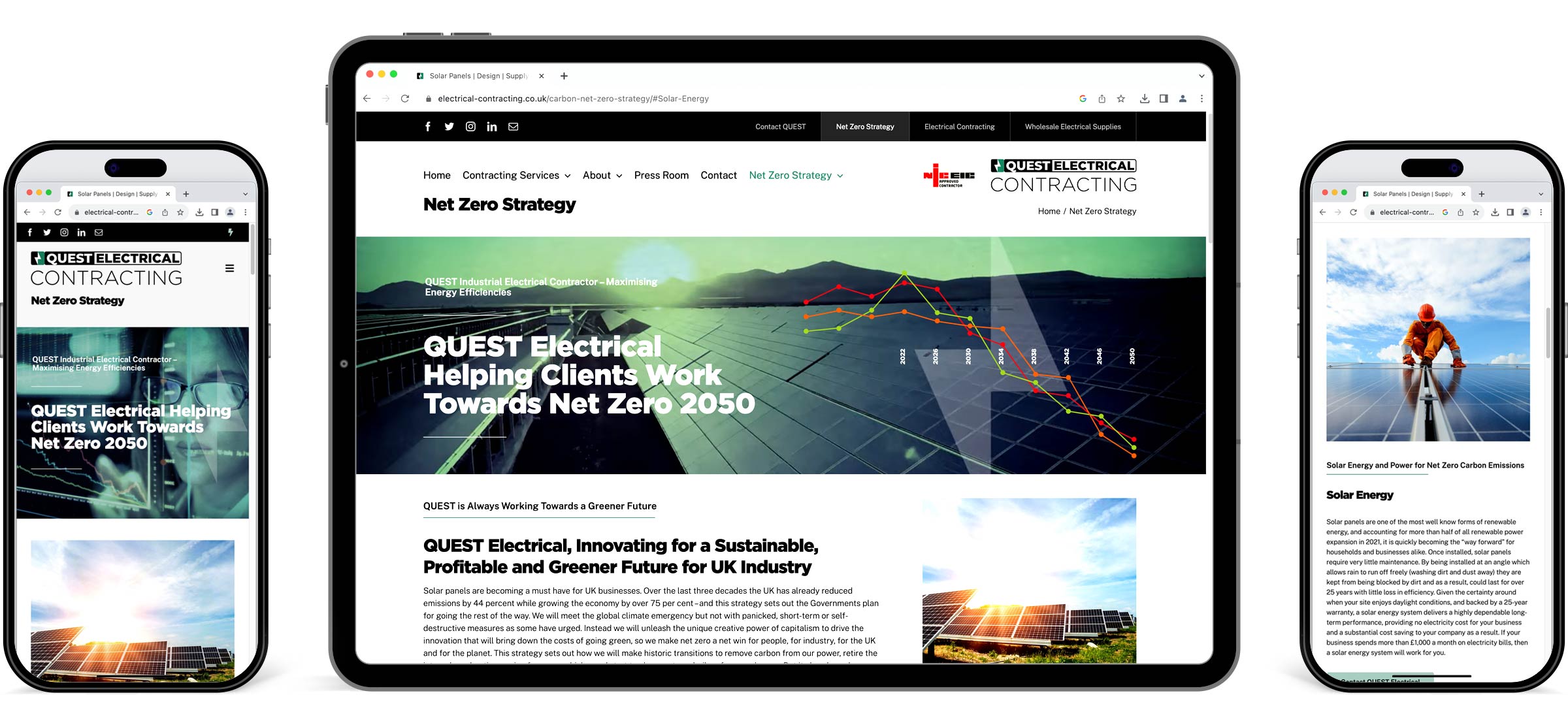Quest Responsive Design